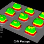 0210 3D reduced color SMT & SPI - Automated AOI