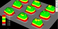 The Importance a 3-D Solder Paste Inspection