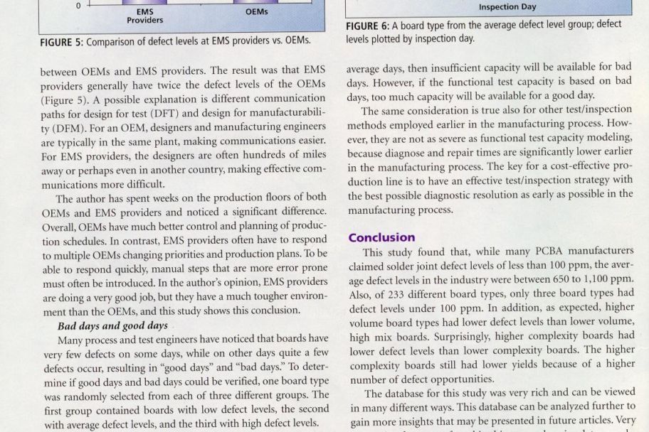 Process Control ASC International