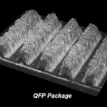 QFP 3D reduced SMT & SPI - Automated AOI