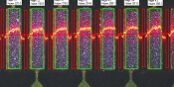 Cost of Automated Optical Solder Paste Inspection Machines?